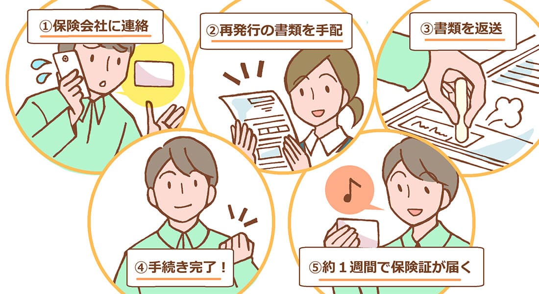 保険証紛失から再発行までのイラスト