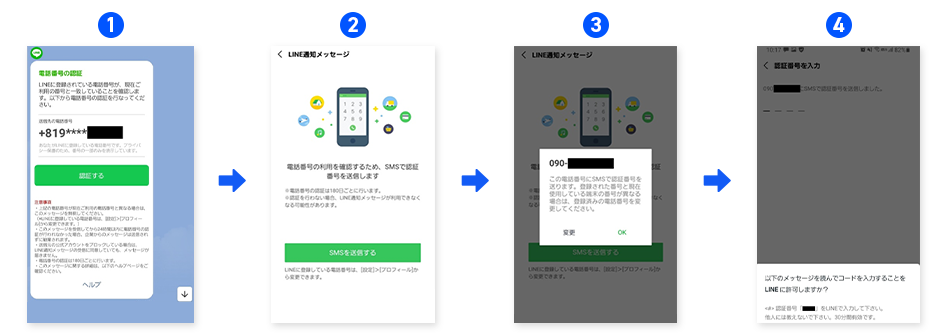 「電話番号の認証を行ってください」というメッセージが届いた際の対応の流れ