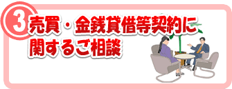 3．売買・金銭貸借等、契約に関するご相談