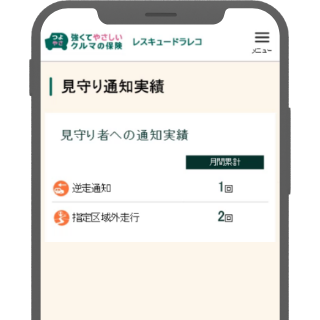 見守り通知実績 見守り者への通知実績 月間累計 逆走通知1回 指定区域外走行 2回