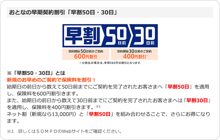 おとなの早期契約割引「早割50日・30日