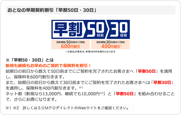 おとなの早期契約割引「早割50日・30日