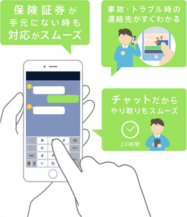 保険証券が手元にない時も対応がスムーズ　事故・トラブル時の連絡先がすぐわかる　チャットだからやり取りもスムーズ