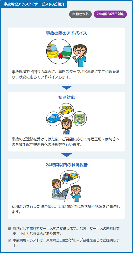 事故現場アシスト(サービス)のご紹介