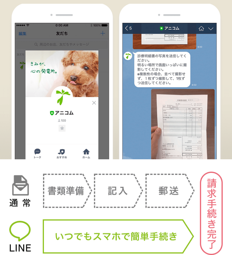 通常：書類準備→記入→郵送→請求手続き完了。LINE：いつでもスマホで簡単手続き→請求手続き完了