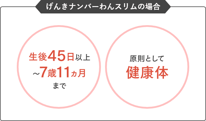 生後45日以上～7歳11ヵ月まで／原則として健康体