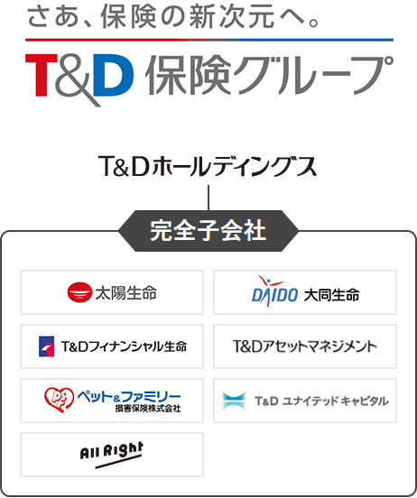 T&D保険グループ